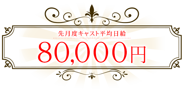 80000円