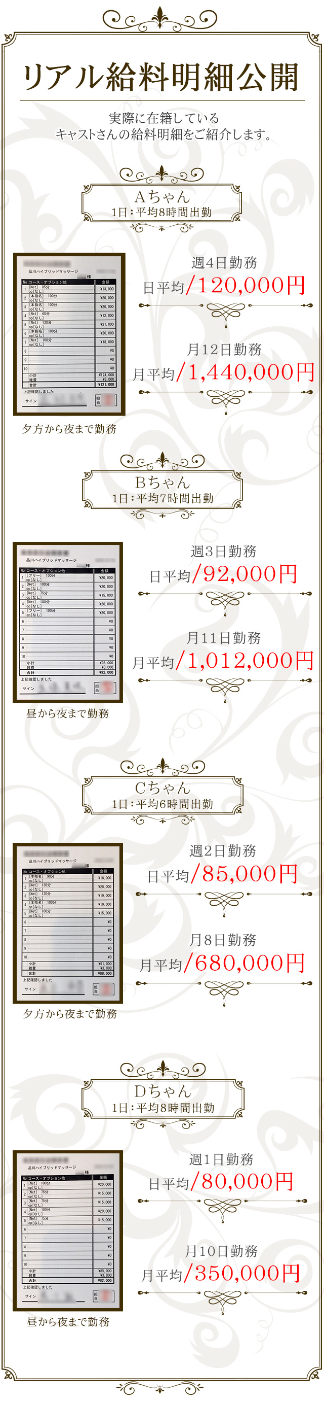 リアル給料明細